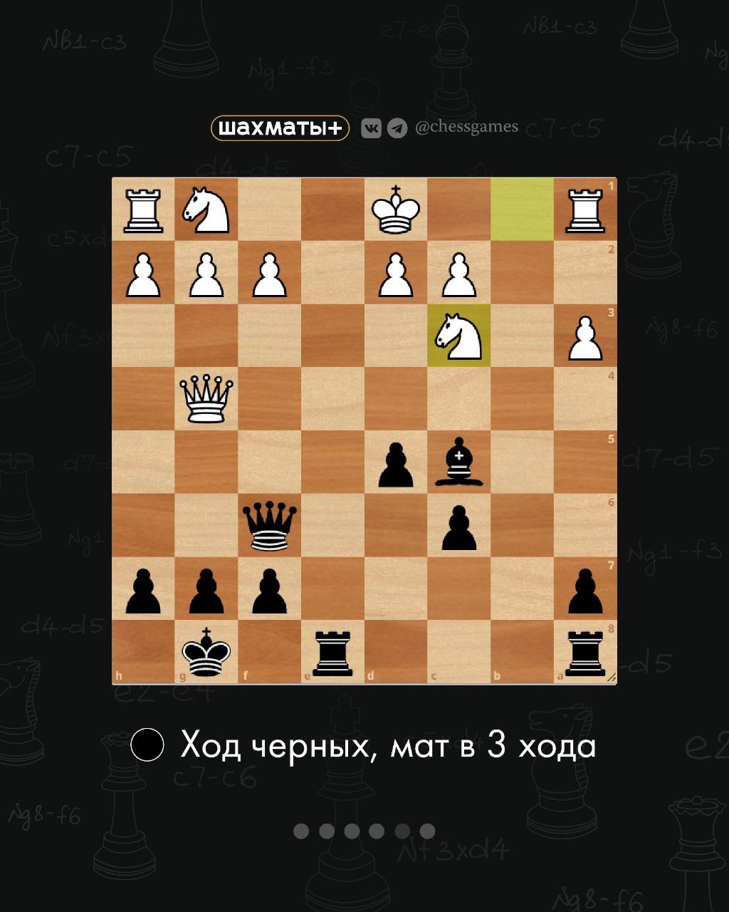 Шахматы бот для победы. Шахматы бот для победы