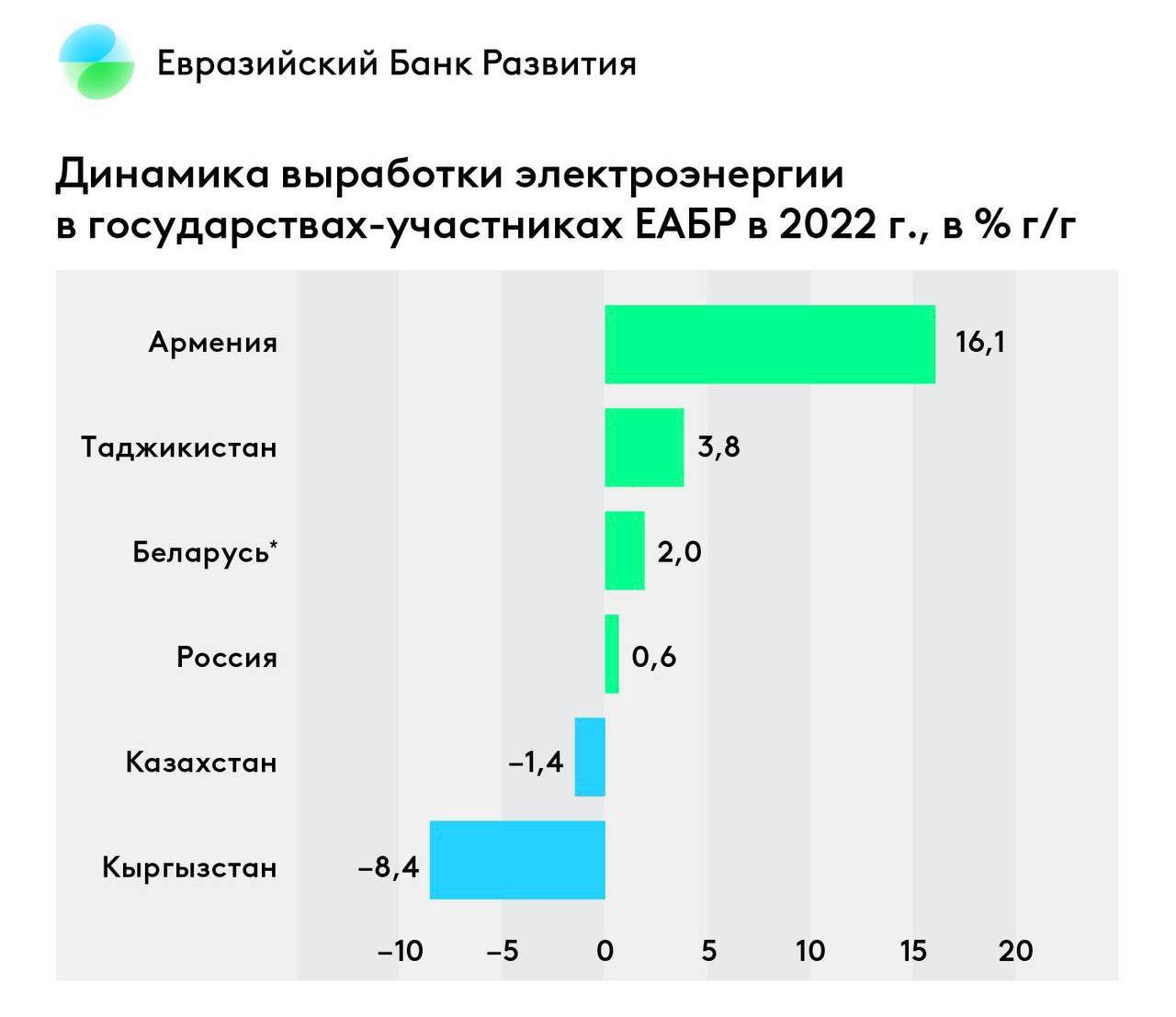 увеличить объем вырабатываемой спермы фото 57