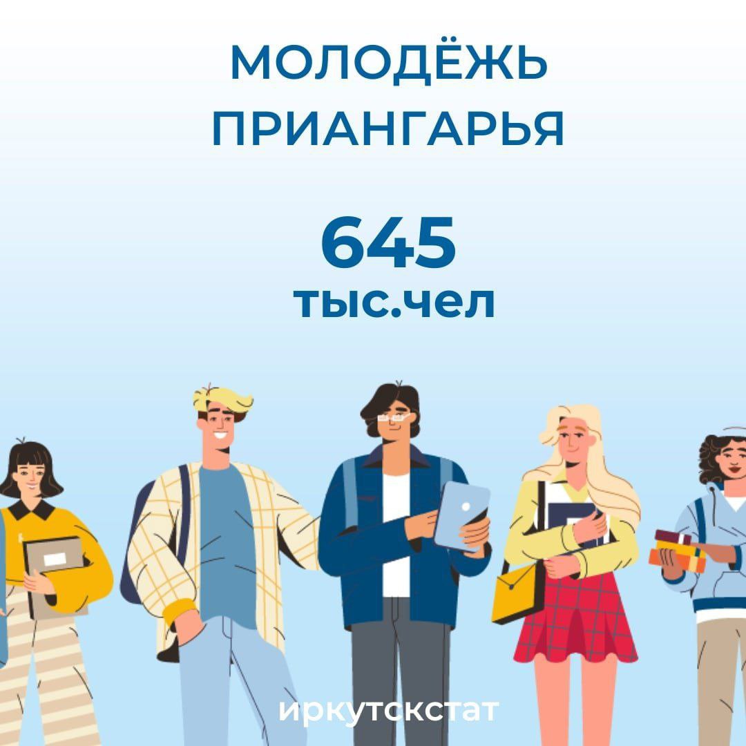 Молодежь придумать предложение. Молодежь придумать предложение