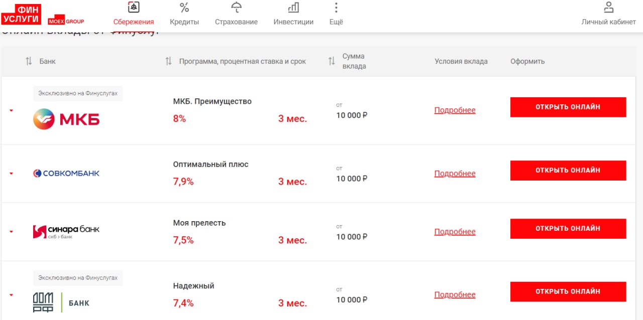 Финуслуги 20 процентов. Московский кредитный банк вклады. Мкб вклад Гранд. Вклады в Московском кредитном банке на сегодня.