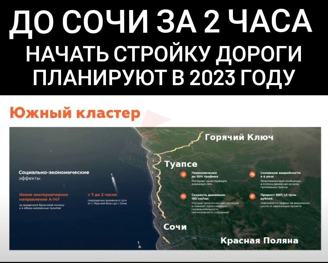 Along the Black Sea will build another road From an engineering point of view, t
