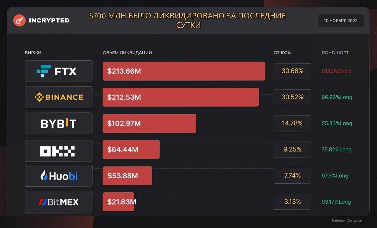 ссылки на стим трейдеров фото 101