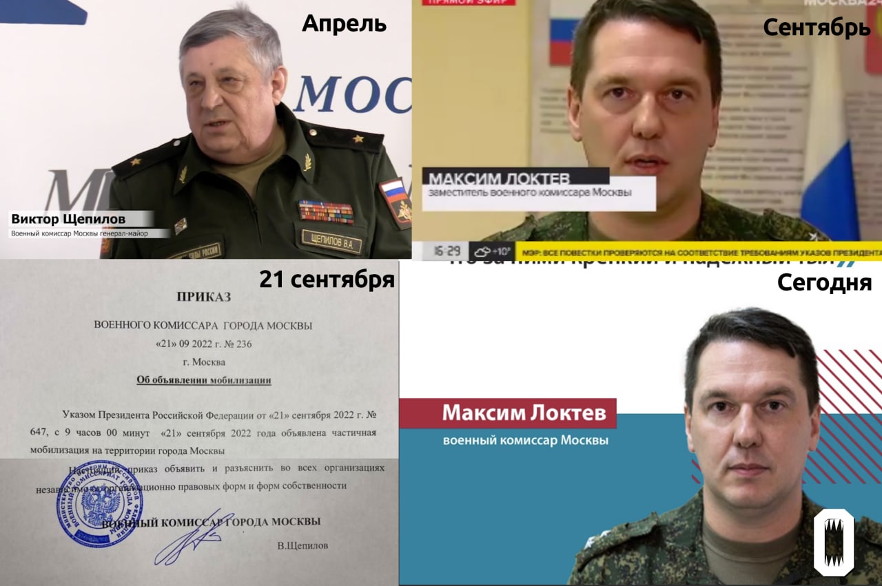 Московские военкомы