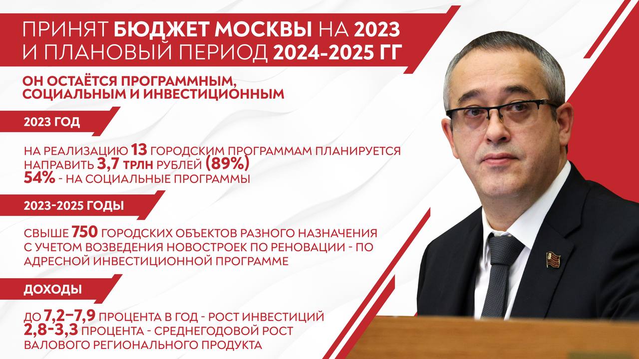 Подготовка к озп 2024 2025. Ректор ПГНИУ Пермь.