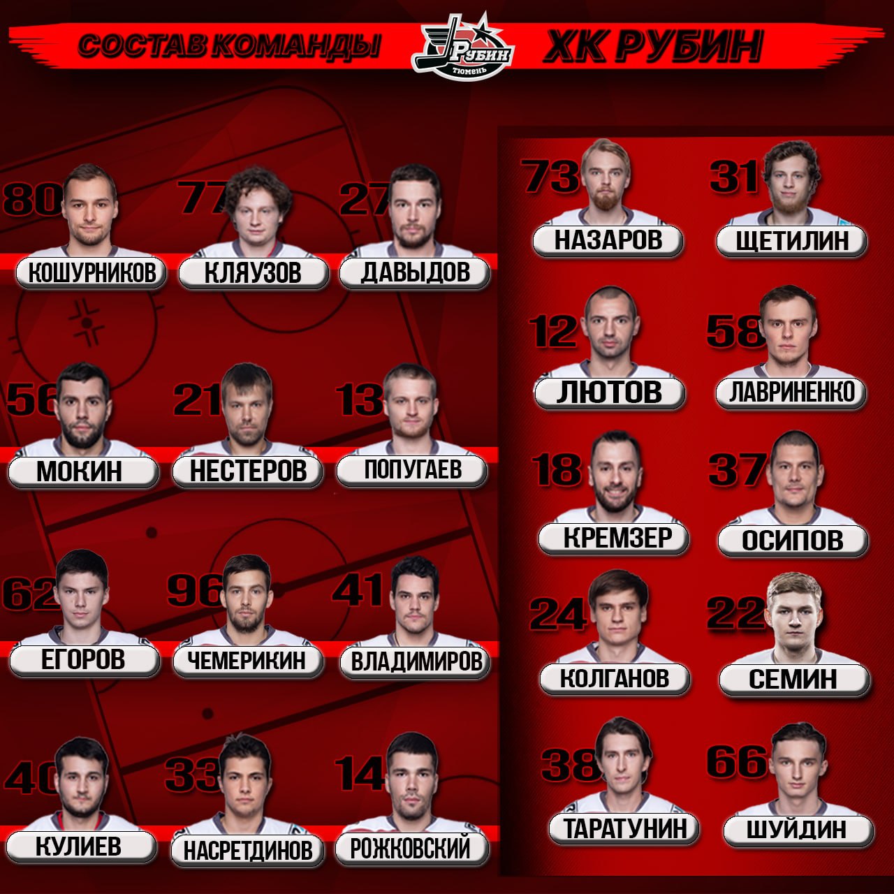 Победный выезд в Москву - Хоккейный клуб "Рубин"